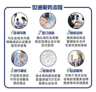 上海CE認證技術咨詢公司概覽